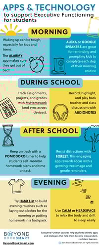 Updated Apps and Technology to support EF-1